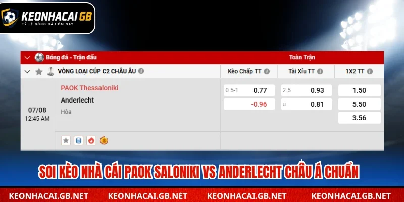 Soi kèo nhà cái PAOK Saloniki vs Anderlecht châu Á chuẩn